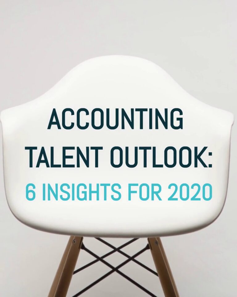 F&A Talent Outlook 2021