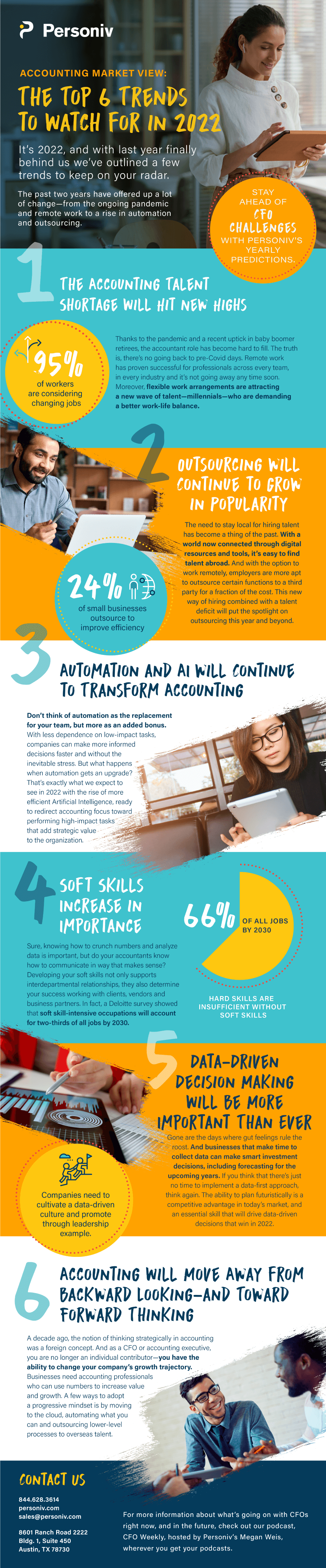 forward-looking accounting infographic