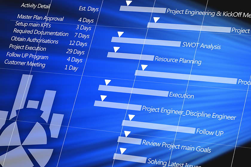 erp for midsize business dashboard
