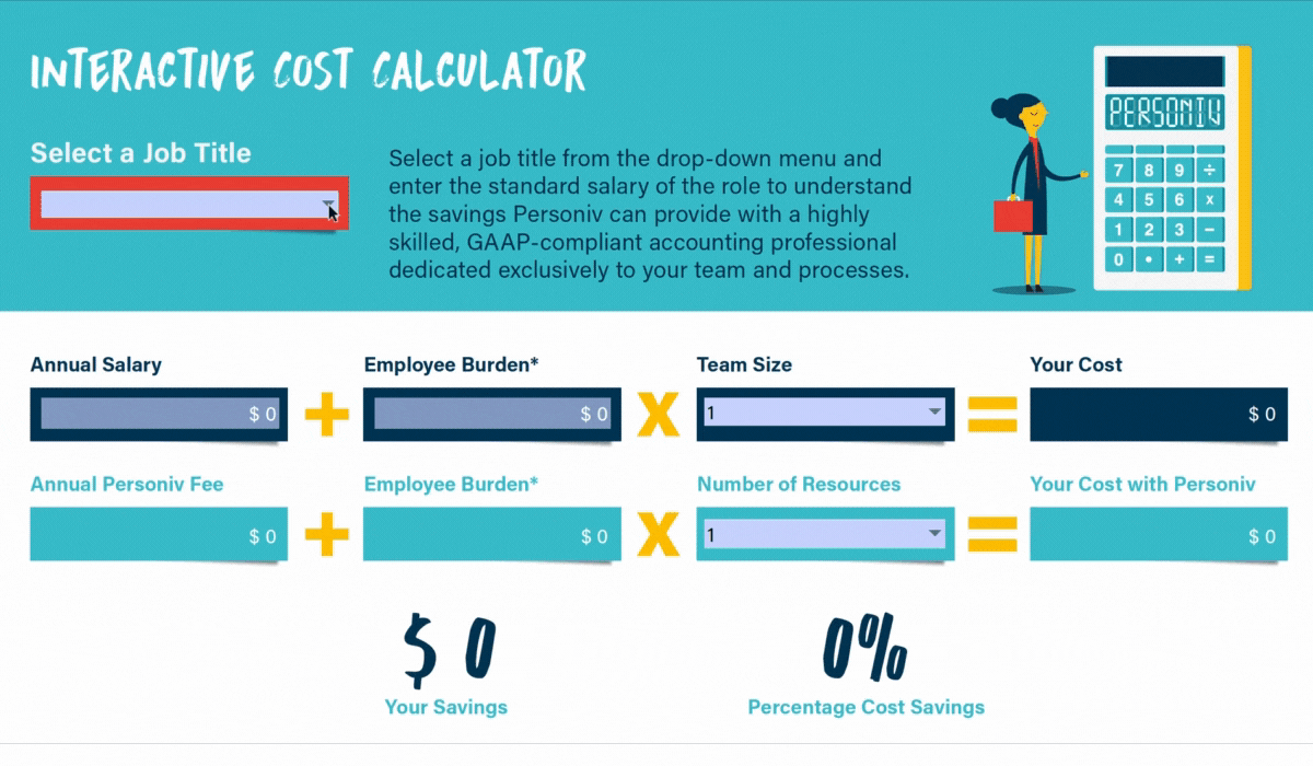 how much does outsourcing cost?