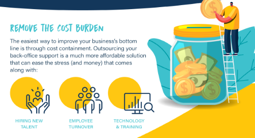 Why Outsource Back Office? – Infographic