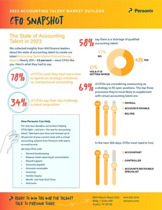 The State of Finance Talent Acquisition: Report & Outlook